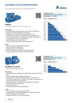 Product overview-4