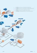 Sugar industry DE-5