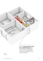 Maximale Leistung - minimaler Platzbedarf : Das neue KWL EC 170 W-3