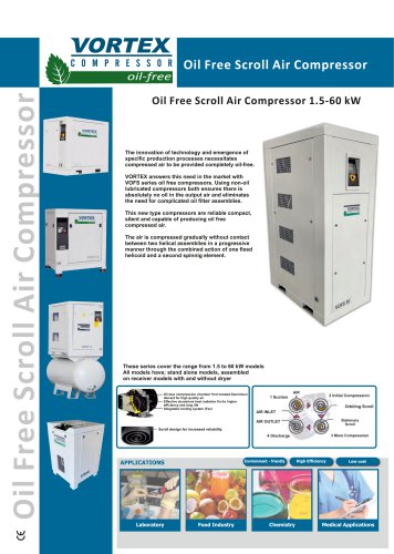 VOFS Catalogue