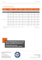 PE-VE INDUSTRIE 2024-8