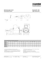 Kuhse Abstellmagnete - 3