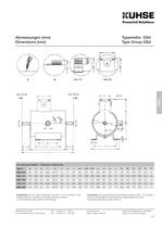 Kuhse Doppelspreizmagnete - 3