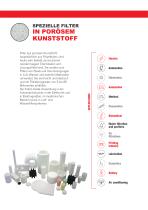 Broschürenfilter-4