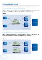 NetLogCom - 4