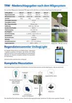 Niederschlagsmesssysteme - 3