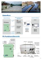 Pneutmatic Gauge PS - 3