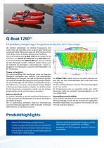 Q-Boat 1250-2