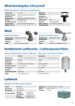 Wetterstation Typ AWS-3