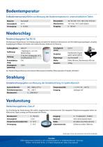Wetterstation Typ AWS-4