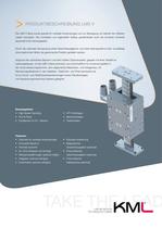 Standard Linearmotorsysteme Serie LMS V - 1