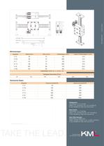 Standard Linearmotorsysteme Serie LMS V - 2