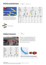 Verschweißbare Rund- und Keilriemen - 8