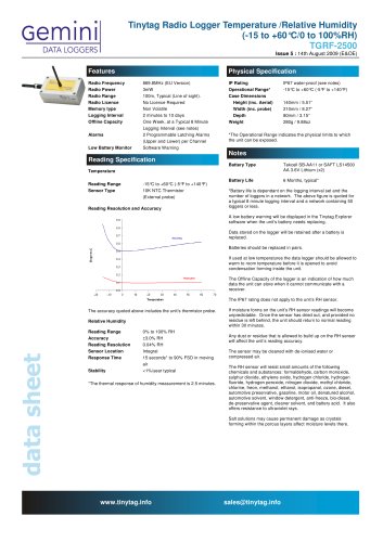  Radio temperature and relative humidity logger.TGRF-2500