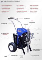 Airless Heavy Coating Anwendungen - 4