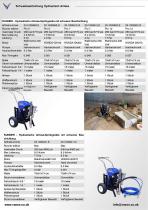 Airless Heavy Coating Anwendungen - 6