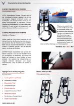 Airless Pneumatic Anwendungen - 2