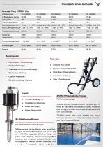 Airless Pneumatic Anwendungen - 3