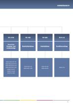 GEDA Produktkatalog-11