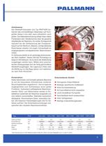Wertstoff Granulator "Panther"-3