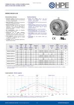 SINGLE STAGE SIDE CHANNEL BLOWER SERIES HPE 4