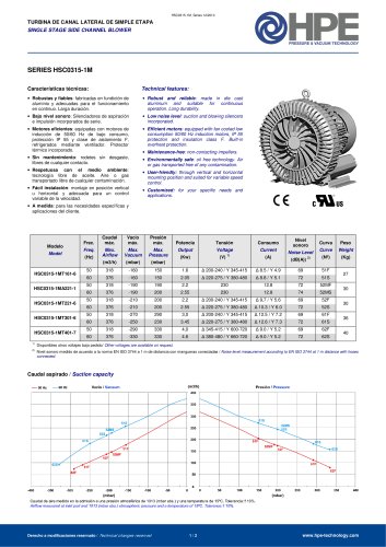 SINGLE STAGE SIDE CHANNEL BLOWER SERIES HPE 5 & 6