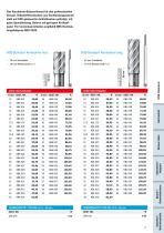 Kernbohrer Katalog 2016-13