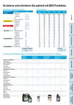 Kernbohrer Katalog 2016-9