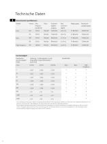 Datenblatt IVS-500 Industrie-Vibrometer | Akustische Güteprüfung durch Schwingungsmessung - 2