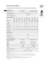 TopMap Micro.View®+ modularer optischer Profiler - 2