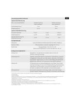 TopMap Micro.View®+ modularer optischer Profiler - 3