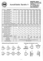 ENZFELDER GmbH Kegelradgetriebe Type H und K - 5