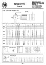 ENZFELDER GmbH Spindelgetriebe kubisch Typ BG-10