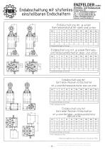 Katalog ELZ Elektrozylinder-17
