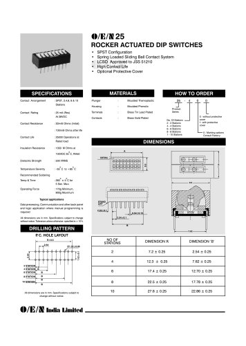 Rocker Switch Series 25