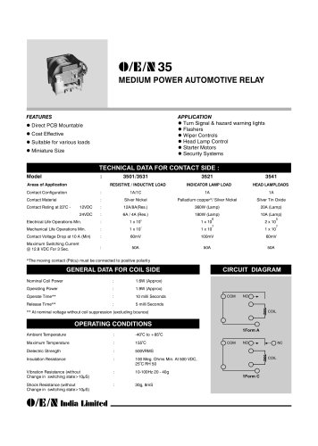 Series 35 automotive relays