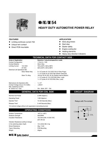 Series 54 automotive relay