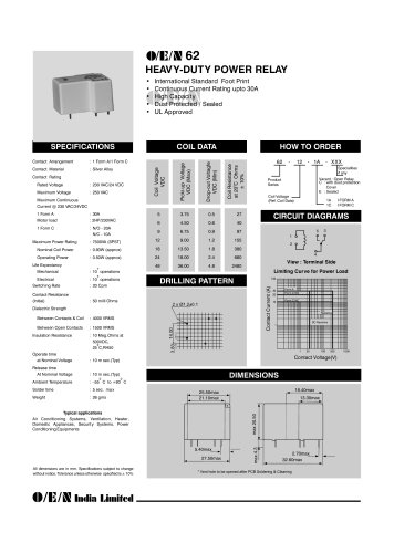 Series 62 relays