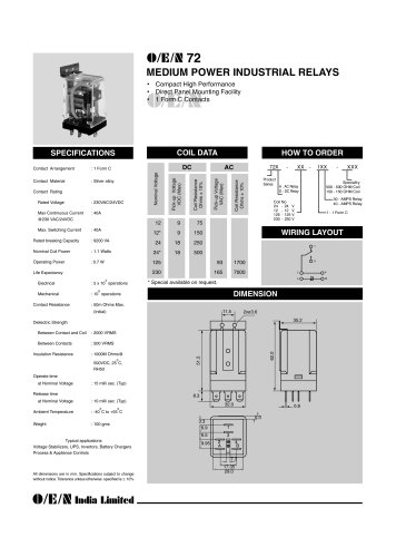 Series 72