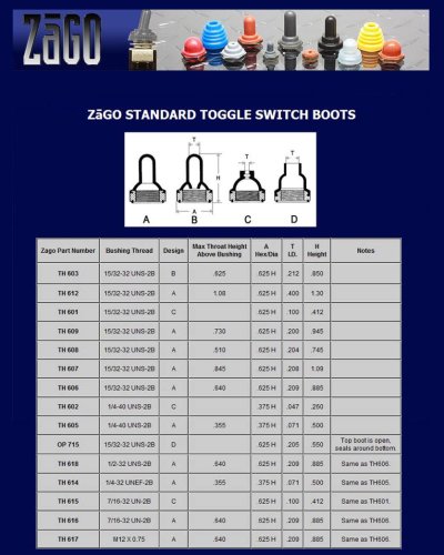 Standard Toggle Switchboots