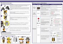 Operation manual EX-2