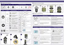 Operation manual PLC - 2