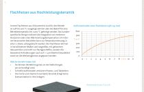 Ceramic Heating Elements - 6