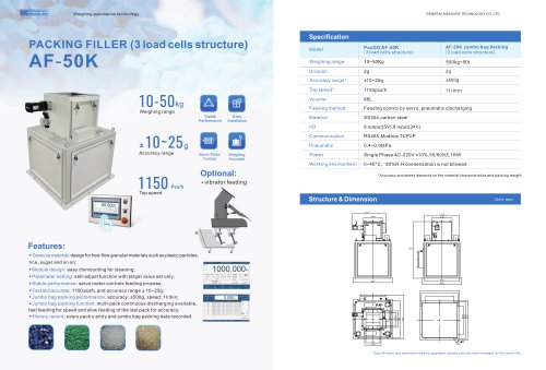 Packing Filler AF-50K 3 Loadcell Version