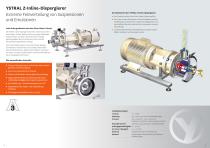 YSTRAL Z-Inline Dispergierer