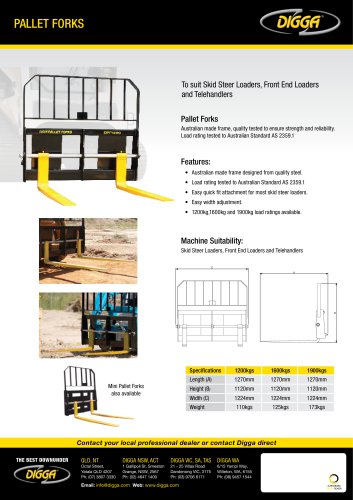 Pallet forks