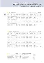 Spezialregale 2012/13-5