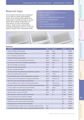 Robotic Automation reservoirs