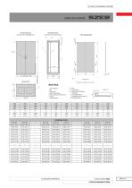 INDUSTRIAL ENCLOSURES - 15