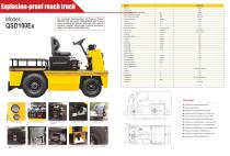 XILIN Explosion Proof Tow Tractor-QSD100EX for Material Handling